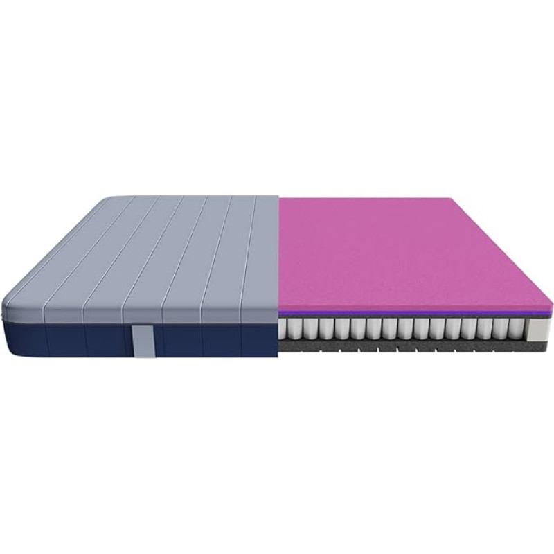 Cecotec E-Hybrid Memory Foam madrats, 90 x 190 cm